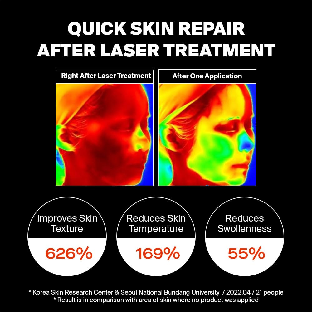 Pixcell Biom 2B/mL + After Laser Rebooting Cream