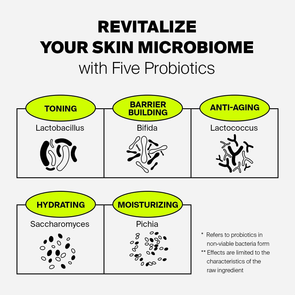 Pixcell Biom 2B/mL + After Laser Rebooting Cream