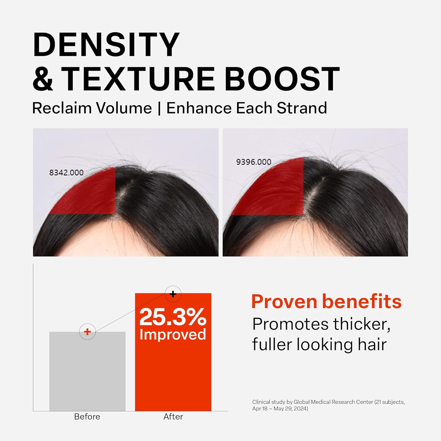 PIXCELL BIOM™ TONIC FOR HAIR DENSITY (4.39 Fl. Oz.,130ml)